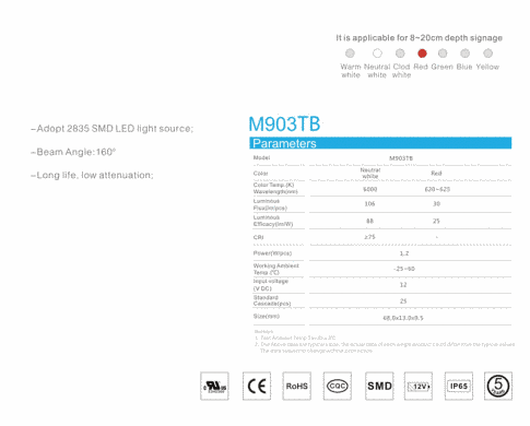 LED-модуль 3-2835-12V-IP65 106Lm 1.2W 6000K (M903TB)