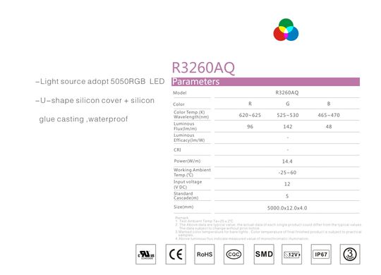 LED лента RISHANG 60-5050-12V-IP67 14.4W RGB 5м (RN3260AQ)