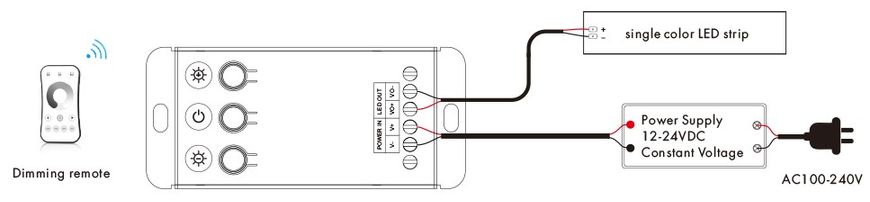 LED-контроллер DEYA 12-24VDC, 20A*1CH, 3 кнопки (V1-C)
