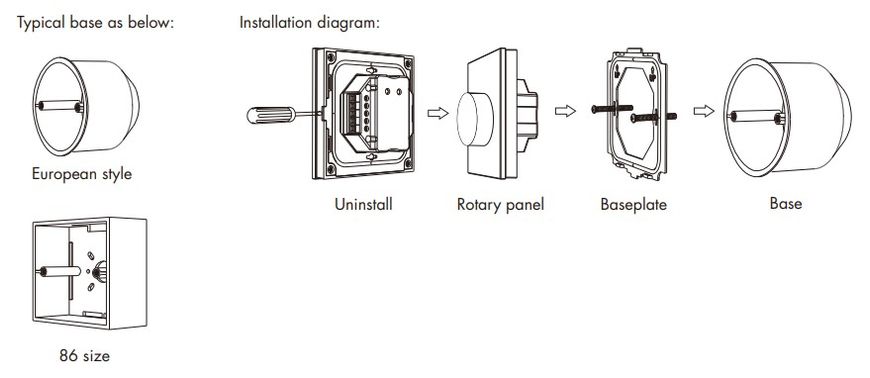 Панель LED диммера DEYA с контроллером на 1 зону (T1-K), чорная