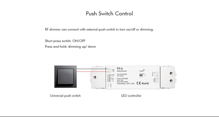 LED-контроллер DEYA 12-48VDC, 15A*1CH, PUSH-DIM (V1-L)