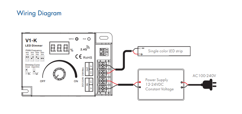 LED-контроллер DEYA 12-24VDC, 20A*1CH, (V1-K)