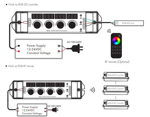 LED-контроллер DEYA 12-24VDC, 4A*3CH (V3-K)