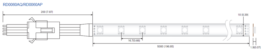 LED лента RISHANG 60-5050-24V-IP65 12.9W RGB 5м (RD6060AP RGB)