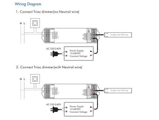 Triac димер DEYA 12-48VDC, 15A*1CH(V1-S)