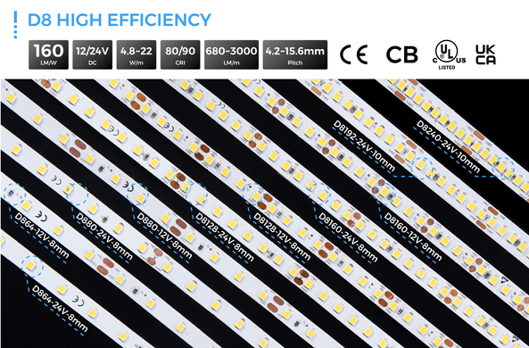 LED лента COLORS 160-2835-24V-IP67 13W 1773Lm 4000K 5м (D8160-24V-8mm-NW-IP67)