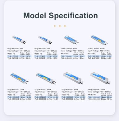 Блок питания HYRITE Slim 20W DC24V IP68 (TLG-24E20C)