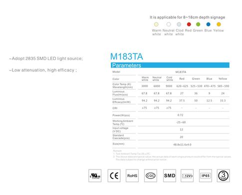 LED-модуль RISHANG 3-2835-12V-IP65 67.8Lm 0.72W 6500K (M183TA)