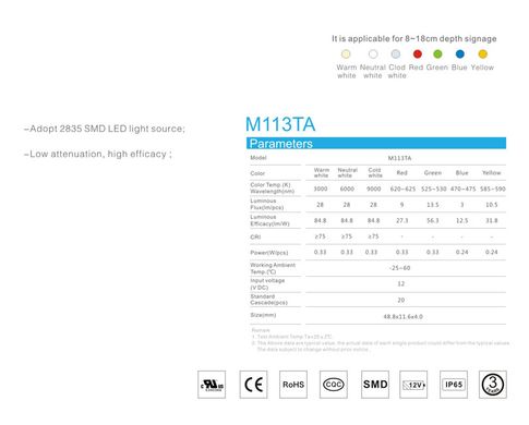 LED-модуль RISHANG 3-2835-12V-IP65 28Lm 0.33W 6500K (M113TA)