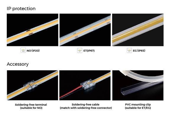 LED стрічка COLORS COB-24V-IP20 7.2W 800Lm 4000K 5м (DRF6-24V-8mm-V1-NW)