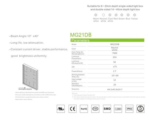 LED-модуль 1-3535-12V-IP65 254Lm 2.7W 7000K (MG21DB)