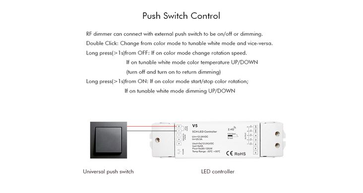 LED-контролер DEYA 12-48VDC, 5A*5CH, PUSH-DIM (V5)