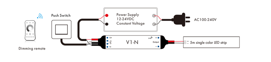 LED-контроллер DEYA 12-24VDC, 3A*1CH, PUSH-DIM (V1-N)