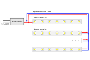 Схема підключення та монтаж світлодіодів
