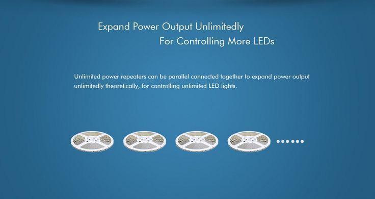 LED-повторювач DEYA на DIN-рейку 12-24VDC, 5A*4CH (EV4-D(black))