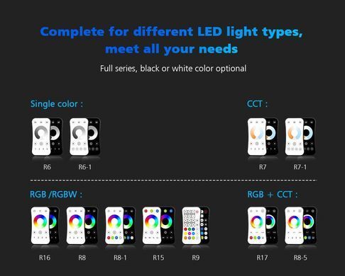 Пульт LED димера DEYA на 1 зону (R6-1(white))