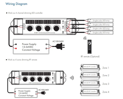 LED-контроллер DEYA 12-24VDC, 4A*4CH(V1-KF)